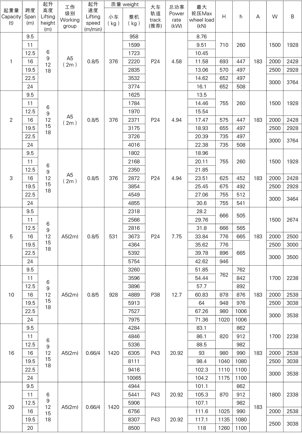 1620976906149761 20160301025731136
