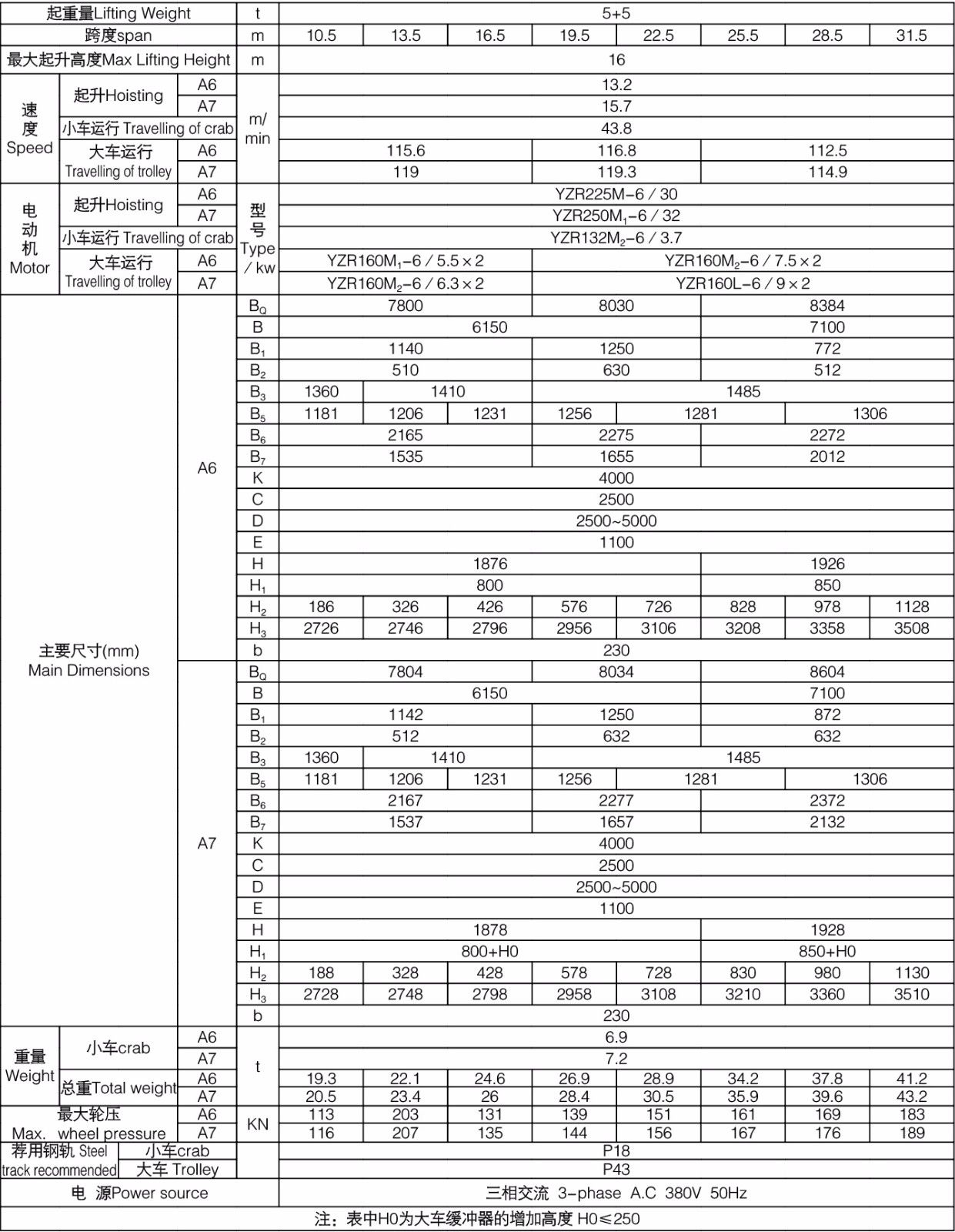 1621221532908189 JDB电子·(中国区)试玩平台-JDB电子游戏官网