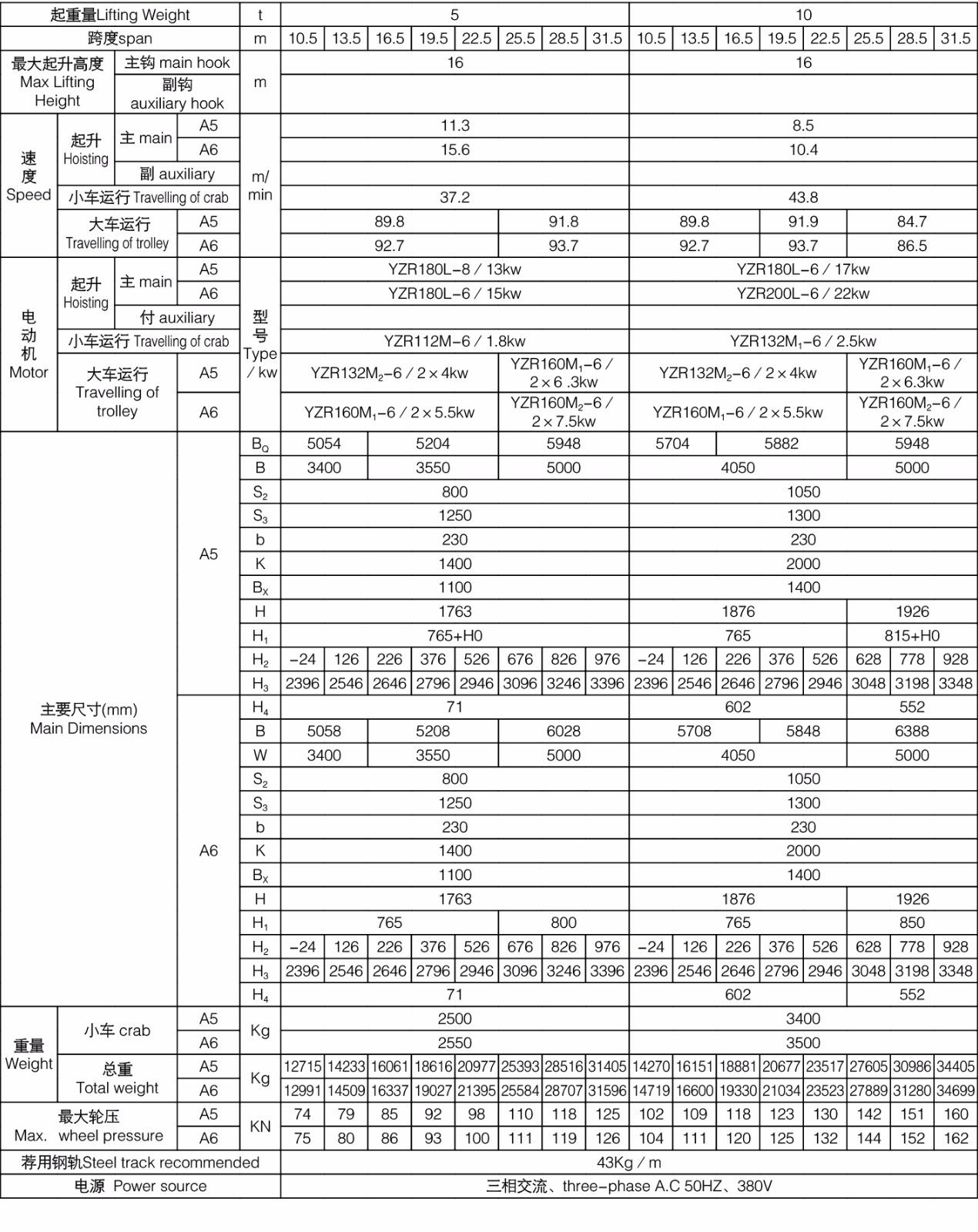 1621222661120803 JDB电子·(中国区)试玩平台-JDB电子游戏官网