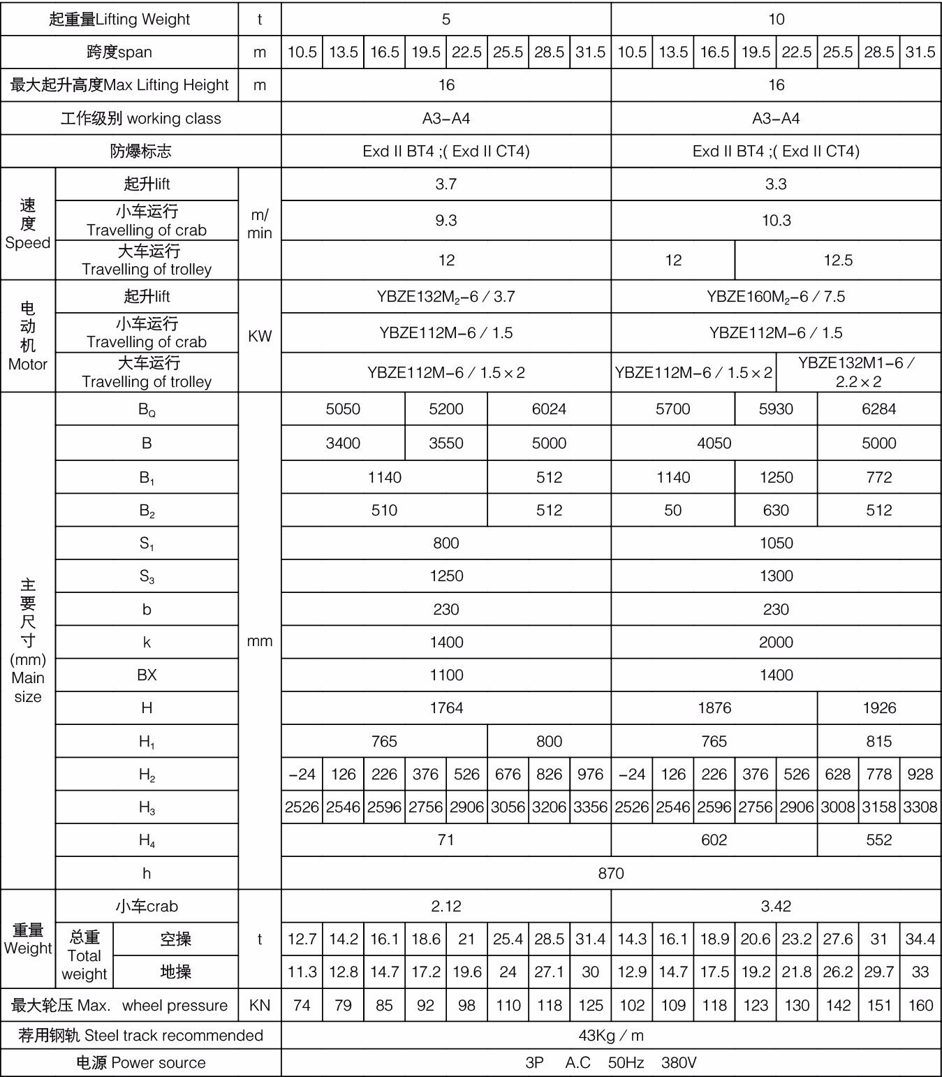 1621223169734176 JDB电子·(中国区)试玩平台-JDB电子游戏官网