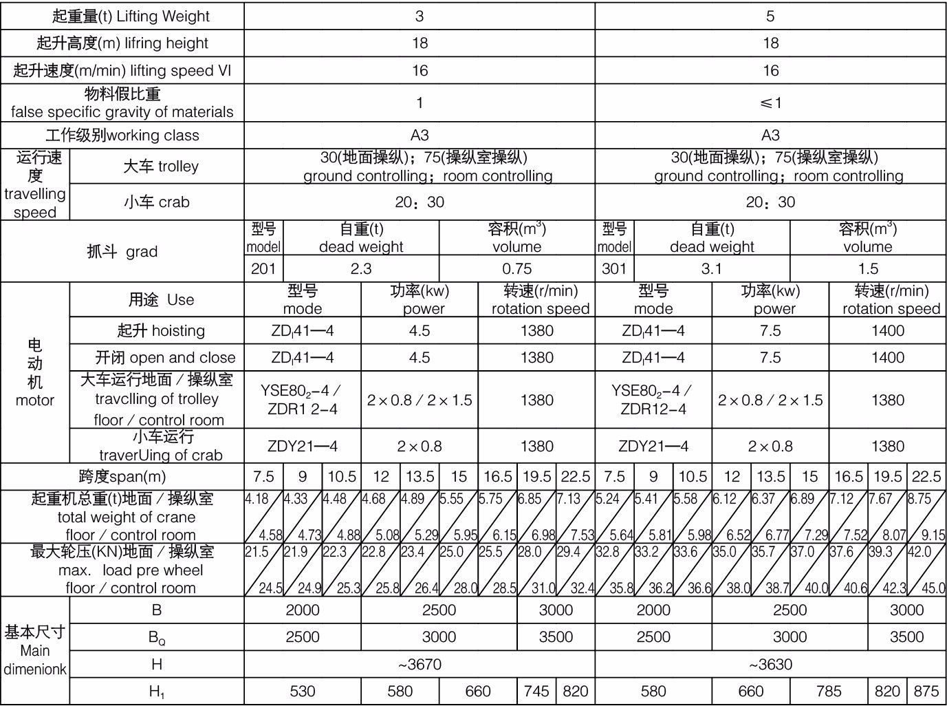 1621235629603028 JDB电子·(中国区)试玩平台-JDB电子游戏官网